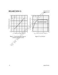 IRG4BC30W-STRL Datasheet Page 6
