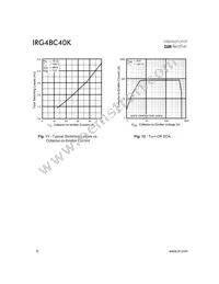 IRG4BC40K Datasheet Page 6