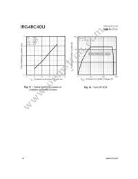 IRG4BC40U Datasheet Page 6