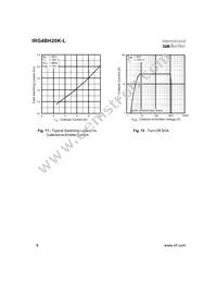 IRG4BH20K-L Datasheet Page 6