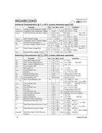 IRG4IBC20KD Datasheet Page 2