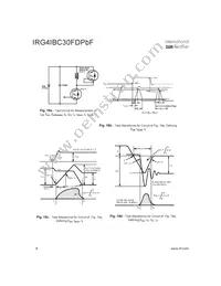 IRG4IBC30FDPBF Datasheet Page 8