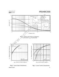 IRG4IBC30S Datasheet Page 3