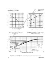 IRG4IBC30UD Datasheet Page 4