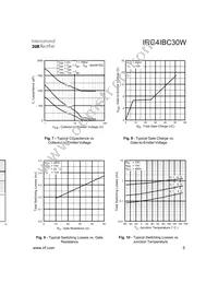 IRG4IBC30W Datasheet Page 5