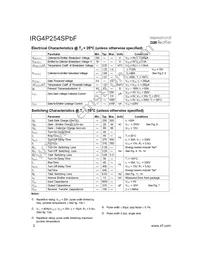 IRG4P254SPBF Datasheet Page 2