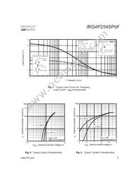 IRG4P254SPBF Datasheet Page 3