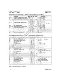 IRG4PC30K Datasheet Page 2