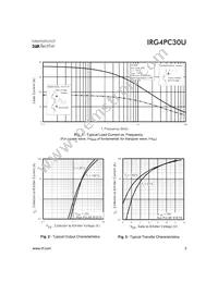 IRG4PC30U Datasheet Page 3