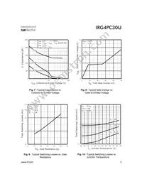 IRG4PC30U Datasheet Page 5