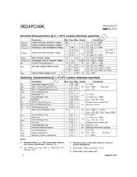 IRG4PC40K Datasheet Page 2