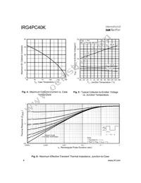 IRG4PC40K Datasheet Page 4
