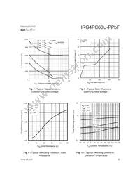 IRG4PC60U-PPBF Datasheet Page 5