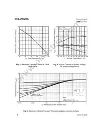 IRG4PH20K Datasheet Page 4