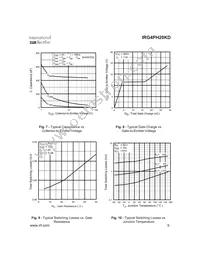 IRG4PH20KD Datasheet Page 5