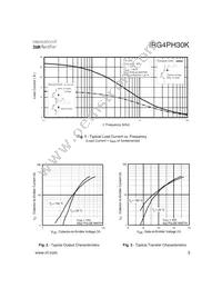 IRG4PH30K Datasheet Page 3