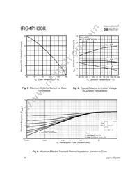 IRG4PH30K Datasheet Page 4
