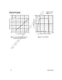 IRG4PH30K Datasheet Page 6