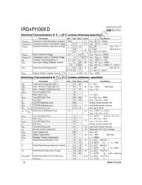 IRG4PH30KD Datasheet Page 2