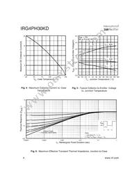 IRG4PH30KD Datasheet Page 4