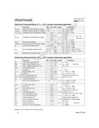 IRG4PH40K Datasheet Page 2