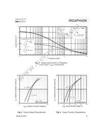 IRG4PH40K Datasheet Page 3