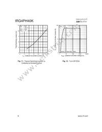 IRG4PH40K Datasheet Page 6