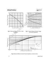 IRG4PH50UPBF Datasheet Page 4