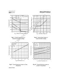IRG4PH50UPBF Datasheet Page 5
