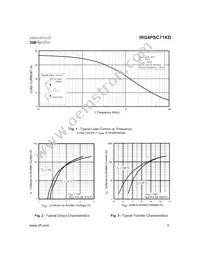 IRG4PSC71KD Datasheet Page 3