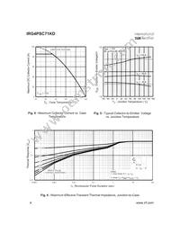 IRG4PSC71KD Datasheet Page 4