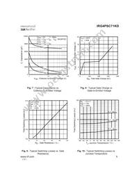 IRG4PSC71KD Datasheet Page 5