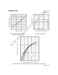 IRG4PSC71KD Datasheet Page 6