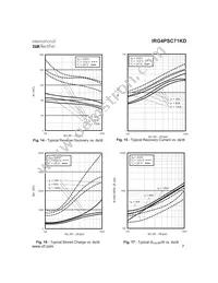 IRG4PSC71KD Datasheet Page 7