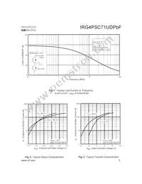 IRG4PSC71UDPBF Datasheet Page 3