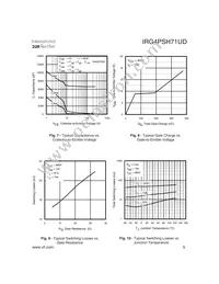 IRG4PSH71UD Datasheet Page 5