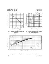 IRG4RC10KD Datasheet Page 4