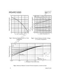IRG4RC10SD Datasheet Page 4