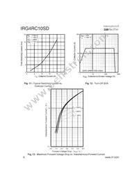 IRG4RC10SD Datasheet Page 6