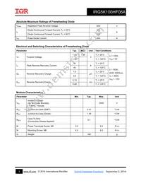 IRG5K100HF06A Datasheet Page 3