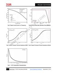 IRG5K100HH06E Datasheet Page 5