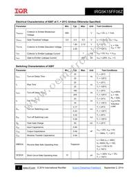 IRG5K15FF06Z Datasheet Page 2