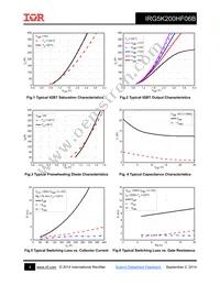 IRG5K200HF06B Datasheet Page 4