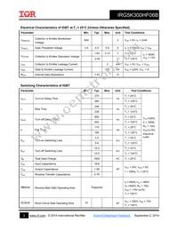 IRG5K300HF06B Datasheet Page 2