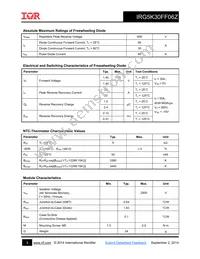 IRG5K30FF06Z Datasheet Page 3