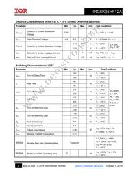 IRG5K35HF12A Datasheet Page 2