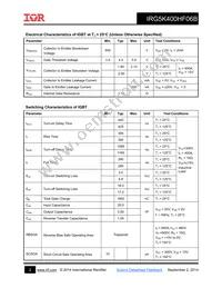 IRG5K400HF06B Datasheet Page 2