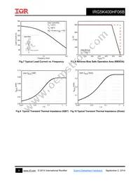 IRG5K400HF06B Datasheet Page 5