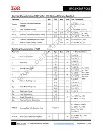 IRG5K50FF06E Datasheet Page 2