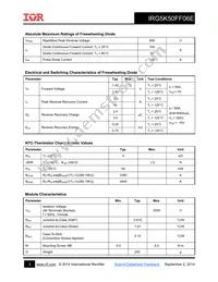 IRG5K50FF06E Datasheet Page 3